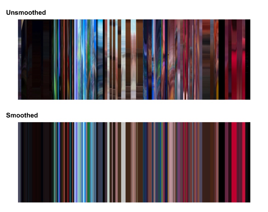 Barcodes for Ralph Breaks the Internet: Wreck It Ralph 2 – ‘Wired Refresh .’ The bars in the smoothed barcode are the average colour of the bars in the unsmoothed barcode .