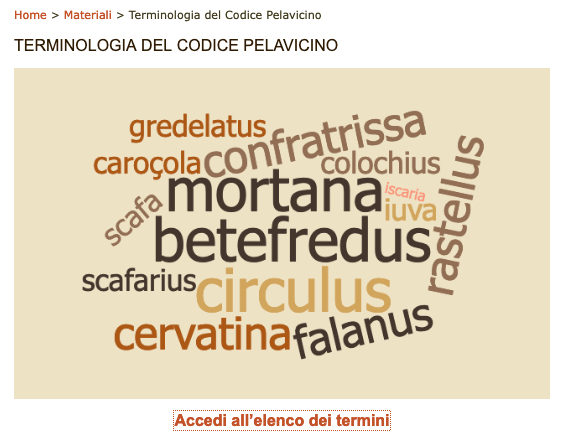 Terminologia del Codice Pelavicino .