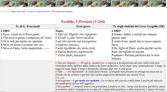 Homepage del progetto.