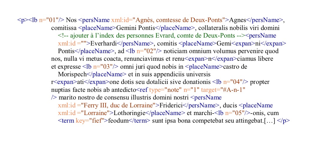 Francia, Nancy, Archives départementales de Meurthe-et-Moselle, B 568 n° 11.