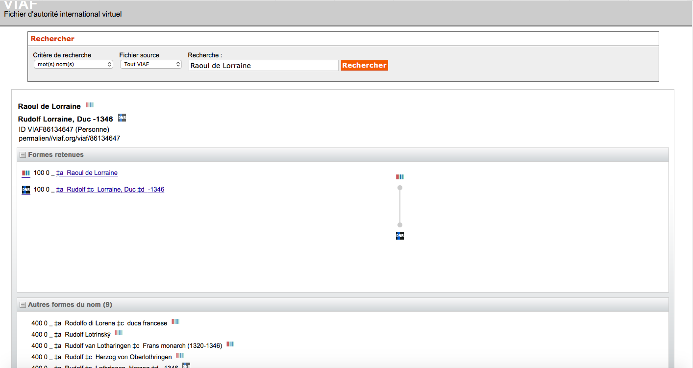 Esempio di nome di persona (Raoul, duca di Lorena, 1329-1346) nel sito VIAF.