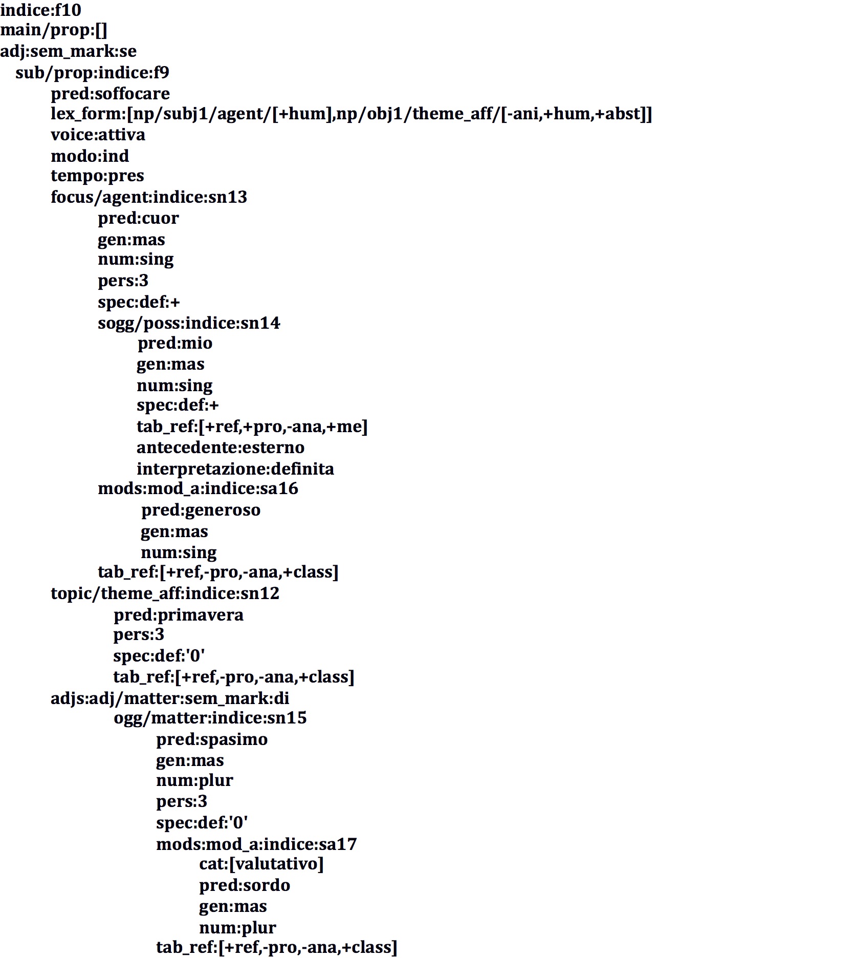 F-structure representation for sentence “Se primavera il mio cuor generoso soffocasti di spasimi sordi”