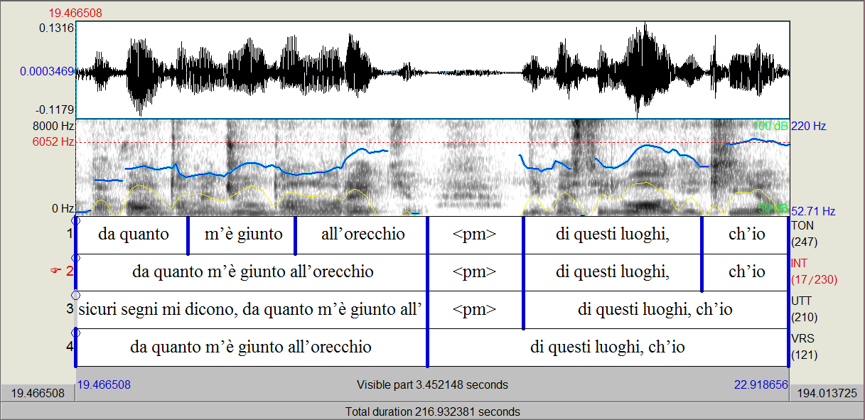 Esempio di varietà melodica in Gianfranco Lauretano e affinità con Giorgio Caproni