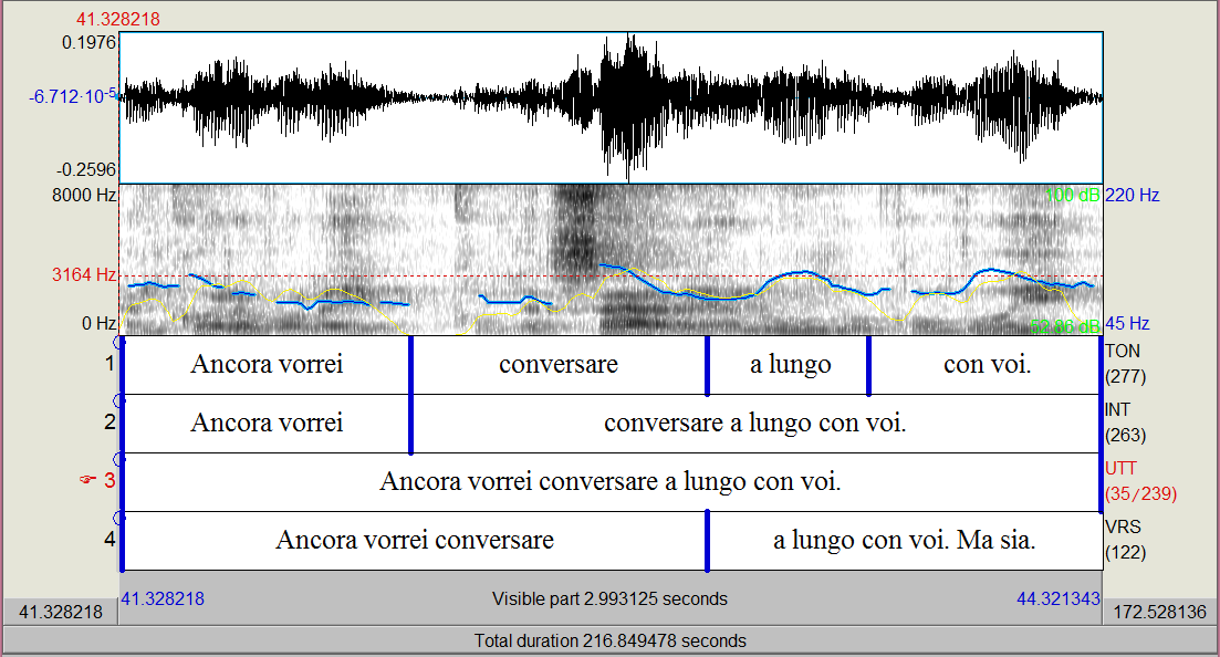 Esempio di varietà melodica in Davide Rondoni