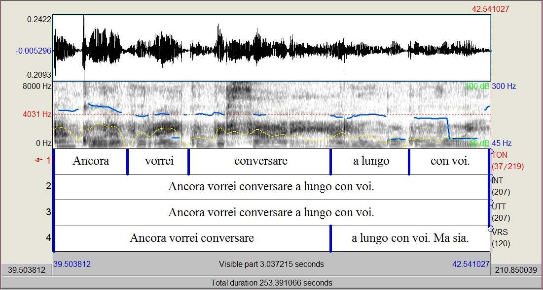 Esempio di omogeneità melodica in Paola Loreto