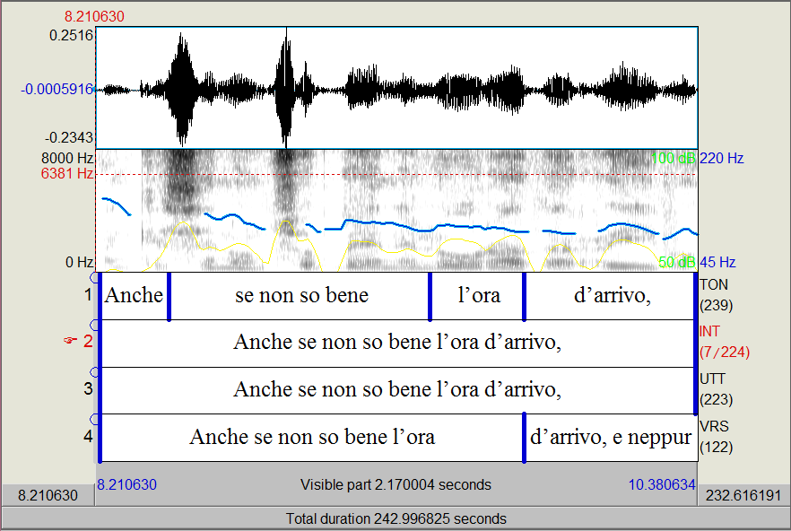 Esempio di omogeneità melodica in Claudio Damiani