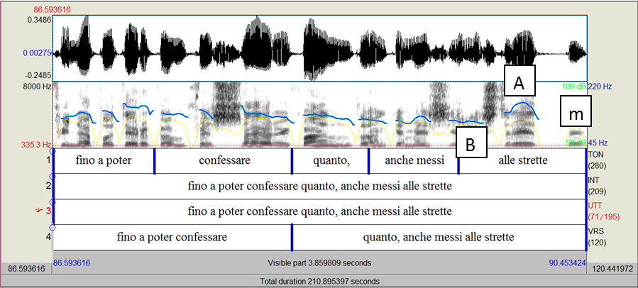 Esempio di varietà melodica in Giorgio Caproni, con andamento B-A-m