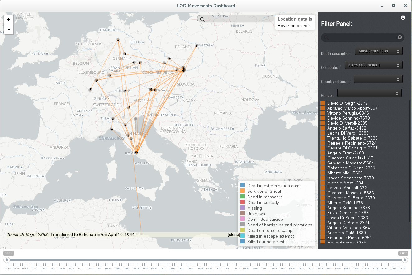 Screenshot of the interface: movements of Jews having a craft occupation and survived to the Shoah