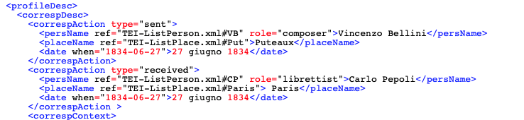 The correspDesc module relative to letter LL1.16.