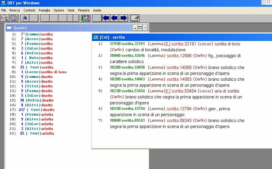 The lexical entry “sortita” in Lesmu computational lexicon.