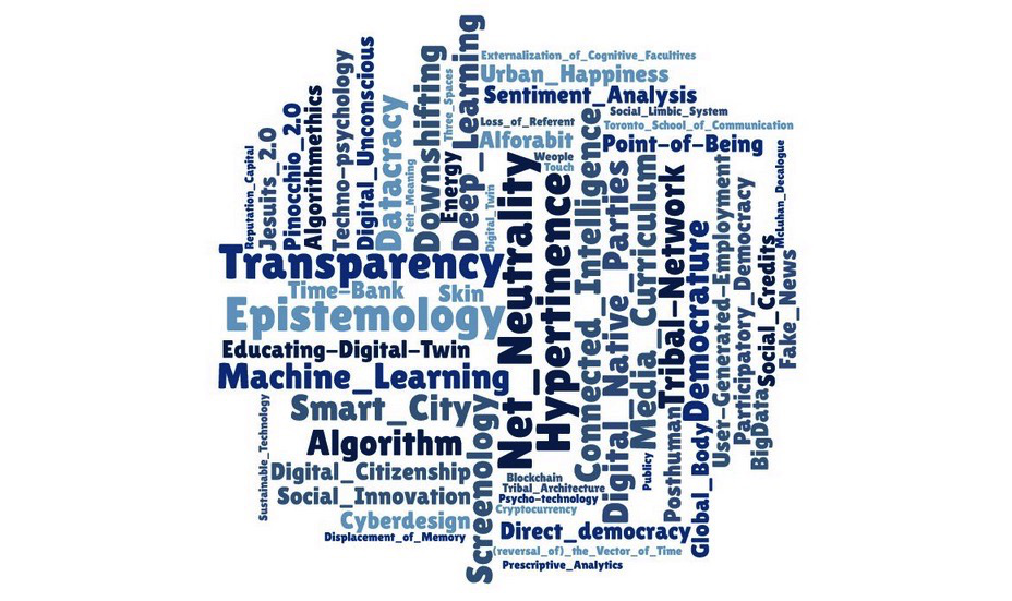 The wiki cloud of keywords. The font size was randomly assigned.